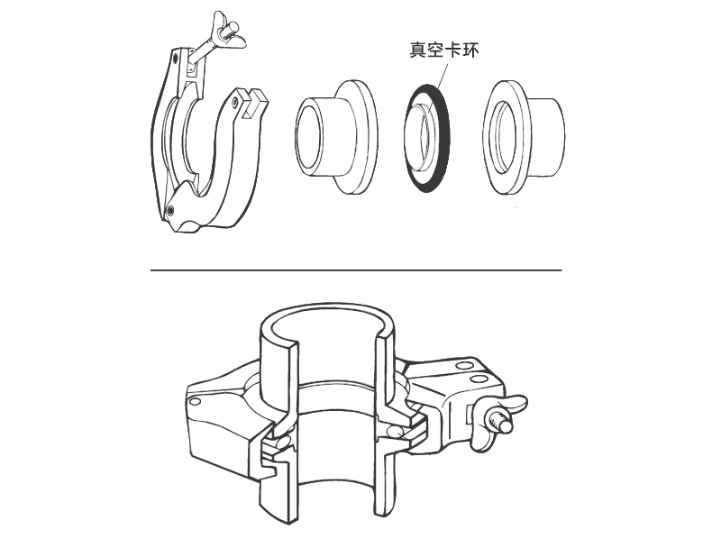 真卡卡環(huán)組裝