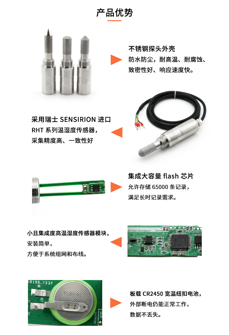 恒歌露點(diǎn)儀變送器